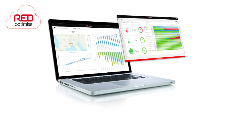 Retailer Smart bundle